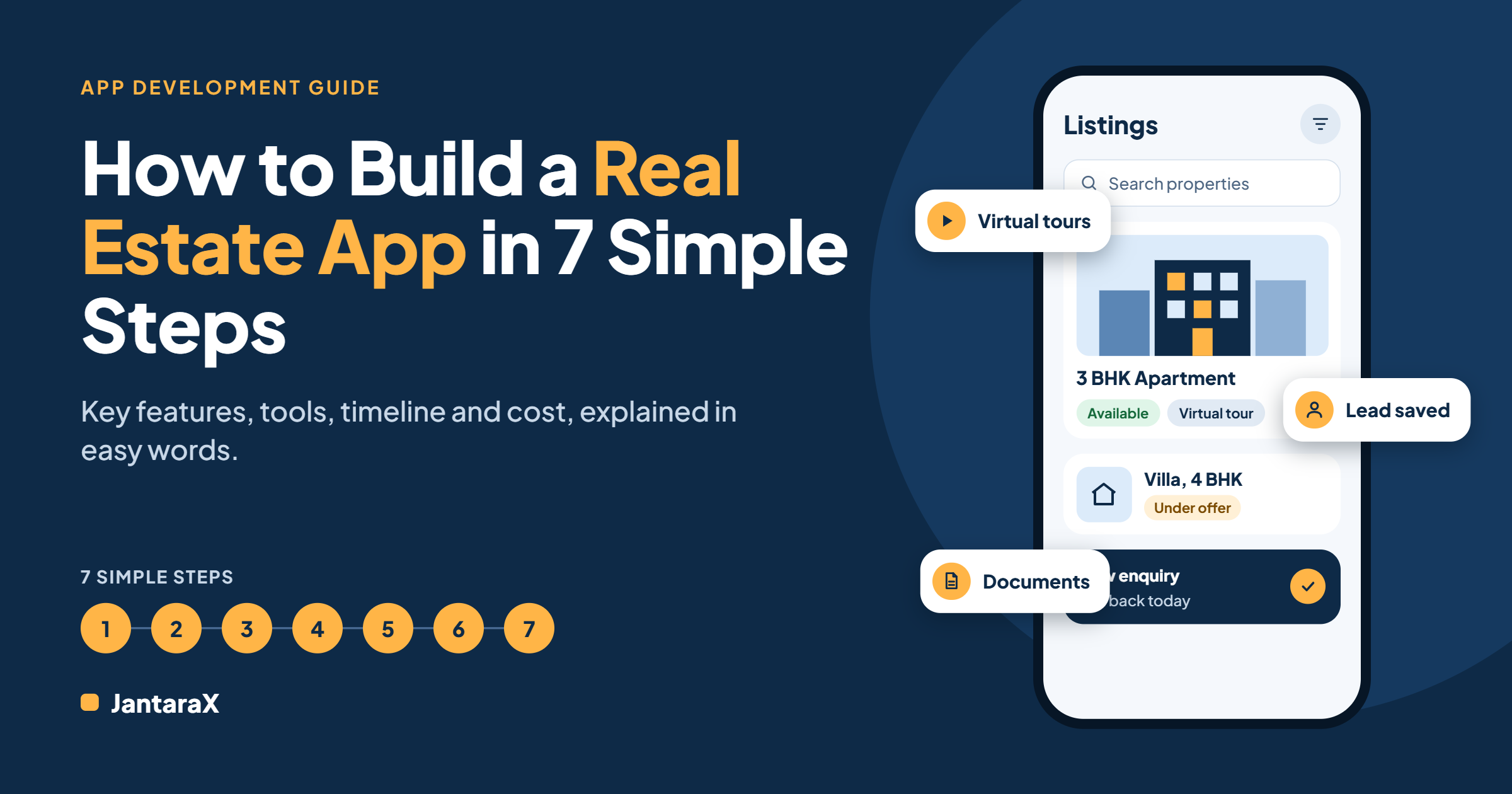 How to Build a Real Estate App in 7 Simple Steps